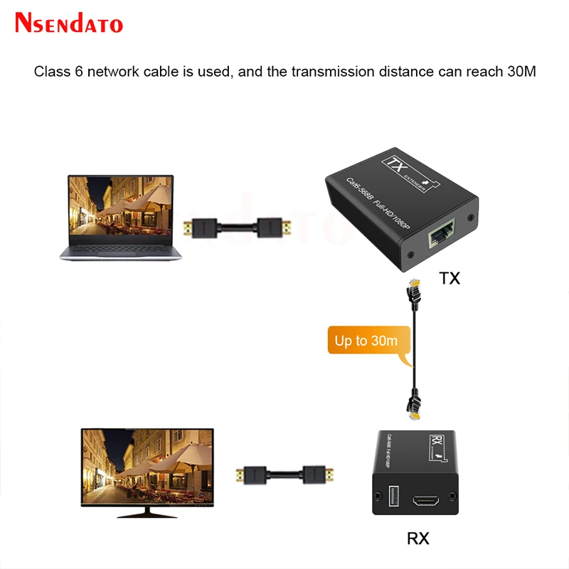 USB Extender KVM RJ45 HDMI 1080P 30M HDMI KVM USB Extender peste Cat6 Rețea LAN HDMI Extender Pentru tastatură, mouse-ul a comuta TV PC Imagine 1
